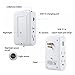 USB Wall Charger Charging Station, TryLight Power Strip with 2 USB Ports and 4 AC Outlets, LED Sensor Night Light & Phone Holder (White)