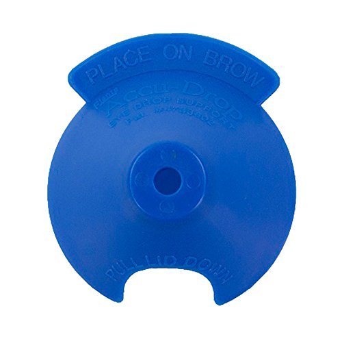 Eye Drop Guide - Putting in Eye Drops Made Easy