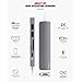 USB C HUB Adapter 6-in-1,Fulegy Aluminum MultiPort TYPE C HUB with 4K HDMI,SD/Micro Card Reader,Type-C Pass Through Charging on PD,and 2 USB 3.0 Ports (grey)