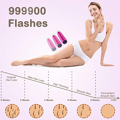 Epilatore Luce Pulsata Laser Peli Donna con Sistema di Depilazione IPL 999,900 e 5 Livelli di Energia e 2 Modalità del\'uso Perfetto per Viso/Schiena/Bikini/Ascelle