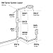 Wiremold Metal Raceway, Extending Power, On-Wall, Outlet + Box, White, BW2-D