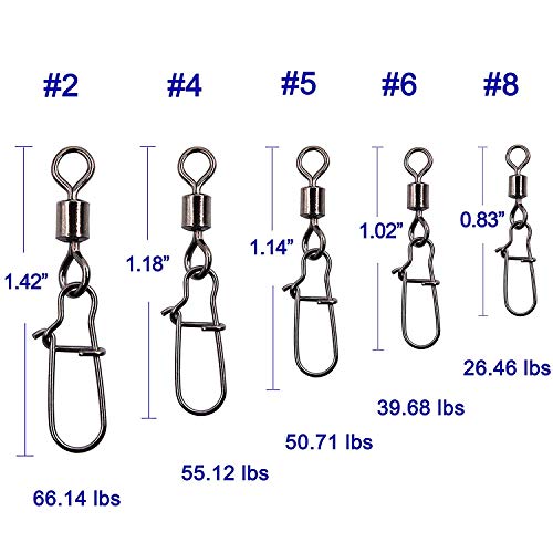 OROOTL 250 STK Angel Wirbel Set Angelwirbel Rollen Wirbel Angeln mit Safety Snap Angelköder Verbinder Angelzubehör Set Angelgeräte – Bild 4