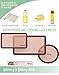 Wamery Silicone Baking Mats Set of 3 - Half Sheet, Quarter Sheet and Round Nonstick Mats, Food Grade Silicone with Fiberglass, Reusable Cookie Sheet Liners, Oven Safe to 450 F, Dishwasher Safe