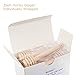 24-Pack 3.2 Inch Wood Mini Honey Dipper with Smile Face for Honey Jar Pot Dispense, Individually Wrapped