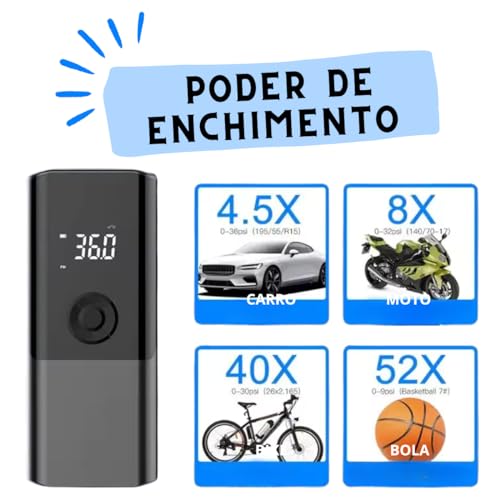 Bomba Ar Portátil Calibrador Encher Pneu Carro Bike Moto Mini Compressor | Carro, Bike, Moto, Encher Pneu