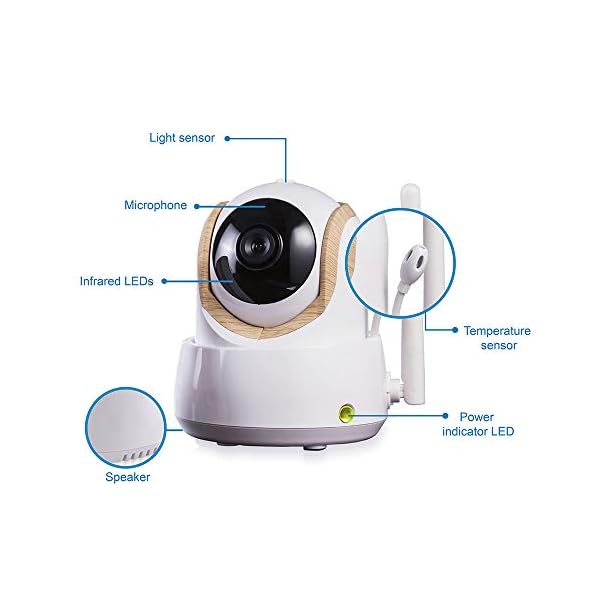 nannio comfy baby monitor