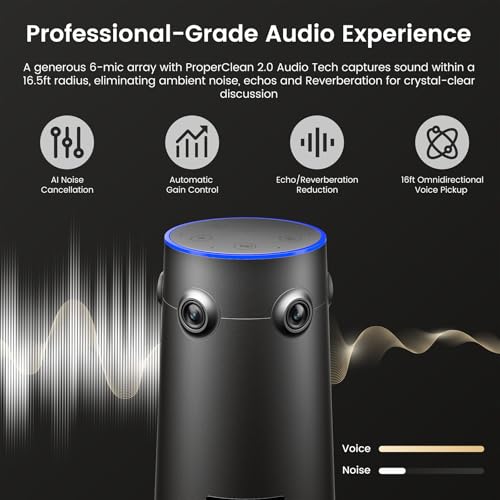 NEARITY 360 Alien 4K Video Conference Camera with Microphone, 8MP Video Conferencing Webcam, 3 AI Modes, 6 Noise Cancelling Mics, Auto Framing, Conference Webcam for PC/Laptop