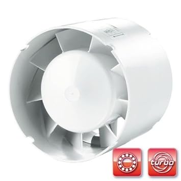 SUCCSALE-VENTS -Rundlüfter- Rohreinschubventilator-Lüfter -Badlüfter-Raumlüfter mit Rückluftsperrklappe und einstellbarem Nac