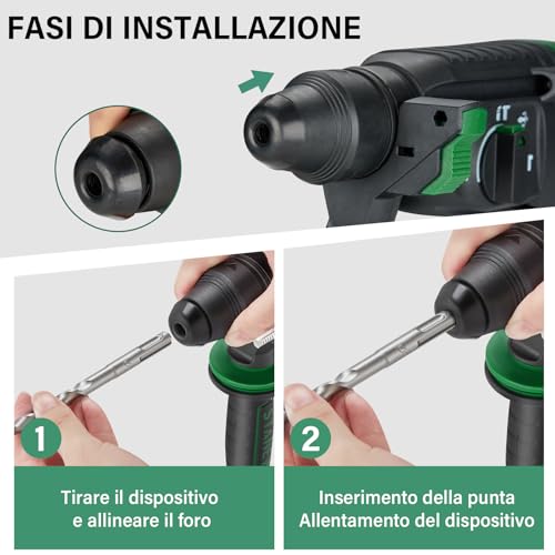 STANEW SDS Plus 950W Hammer Drill Hammer 0-1150rpm/5100BPM, 4 Functions and Safety Clutch, 360° Swivel Handle, Variable Speed, Concrete Steel, Wood (1)