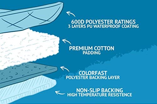 Bulldogology Premium Cargo Liner Cover for Dogs - Heavy Duty Durable Quality for SUVs and Cars - Waterproof, Non-Slip, Adjustable Straps, and Machine Washable (Large, Universal Fit)