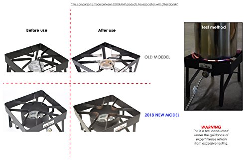 COOKAMP High Pressure 1-Burner Outdoor Propane Gas Cooker with 0-20 PSI Adjustable Regulator and Steel Braided Hose [ 2018 New Model ] SA1100 - Thumbnail 4