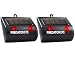 Aspectek Predator Eye PRO 4600sq ft Coverage w/Kick Stand Solar Powered Predator Light Deterrent Light Night Time Animal Control - 2 Pack