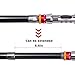Goture Portable Carbon Fiber Telescopic Fishing Rod Retractable Travel Spinning Fishing Pole,Saltwater Boat Sea Rod 2.1m