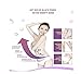 Naizhelun Whitening Cream, Natural Underarm Lightening & Brightening Deodorant Cream, Armpit Whitening, Body Creams, Underarm Repair Whitening Cream Between Legs Knees Private Part 50g