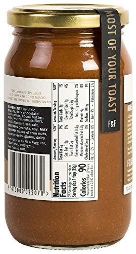 1 Chocolate+Fix+Fogg+Chocolate+friendly