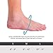 BraceAbility Soft Big Toe Protector | Padded Foot Cushion Bandage Wrap for Callus, Corn, Blister, Wound & Arthritis Pain in Shoes (M-Right)