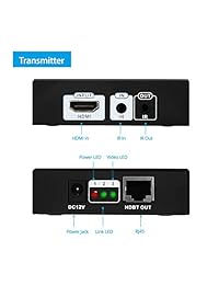 gofanco - Extensores HDMI