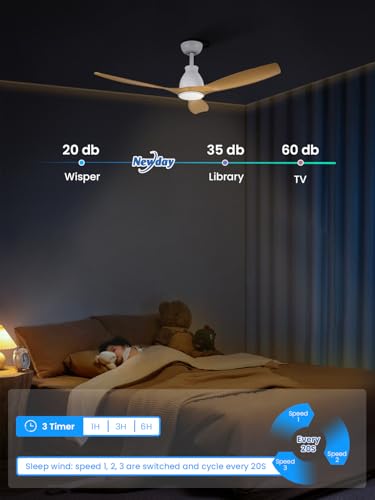 Newday Wooden Ceiling Fan with 3 Blades, 132 cm Ceiling Fan with Light and Silent Remote Control, Reversible DC Motor, Dimmable LED, Sleep Mode, Timer for Living Room