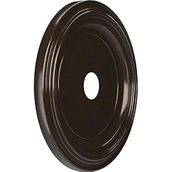 Ekena Millwork CMP22TRERU Traditional Thermoformed