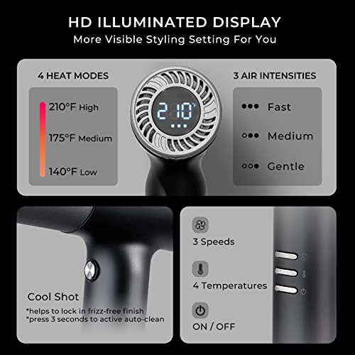 TYMO Professional Ionic Hair Dryer 1200W Powerful Blow Dryer with