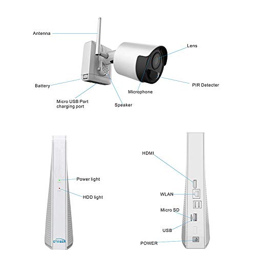CTVISON Wireless Battery Powered Security Camera System 6 Channel NVR 2Pcs 1080P Camera with1TB Hard Drive IP66 Weatherproof 100ft Night Vision Remote Home Monitoring System (2 Camera System with 1TB)