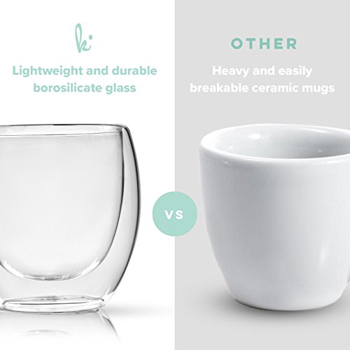 Espresso Shot Glass, Durable Double Walled Espresso Cups, Clear Shot