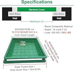 Flush-Fit Resin Manhole Cover And Frame/Square