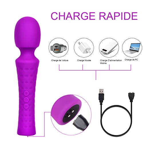 Masseur ÉLectrique avec 8 Modes et 5 Vitesses Intenses Soulage la Fatigue Musculaire et Détend