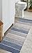 Chardin home Cordural Stripe Bath Rug Runner with Skid Resistant Latex Spray Underneath.Blues, 24