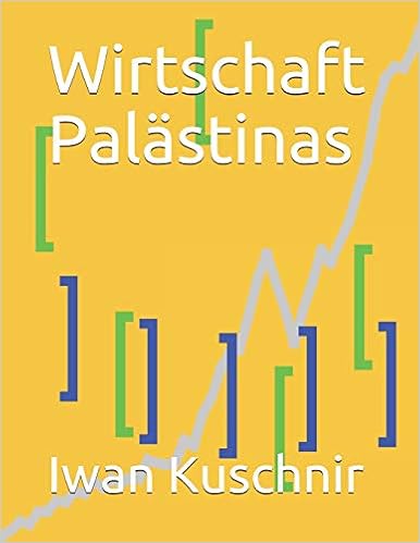 Wirtschaft Palästinas