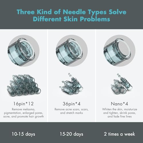 Dr.Pen Ultima M8 Microneedling Pen - Dr.Pen Wireless Micro Needling Device, Microneedling Kit with 20 needles