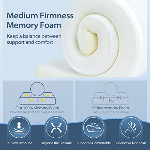 HOMCA Cervical Memory Foam Pillow, Orthopedic Neck Support Pillow, Ergonomic Pillows for Side and Back Sleepers