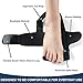 Bunion Corrector Bunion Pain Relief - Bunion Splints Big Toe Straightener for Hallux Valgus Aid Surgery Fits for Men & Women by Toe Glow