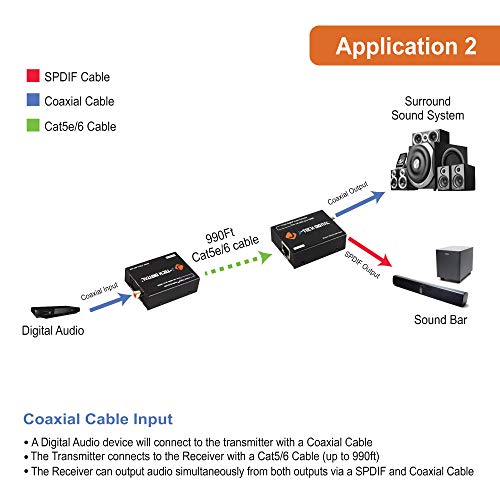 5 J+Tech+Digital+Extender+Converter+JTECH+AET1000