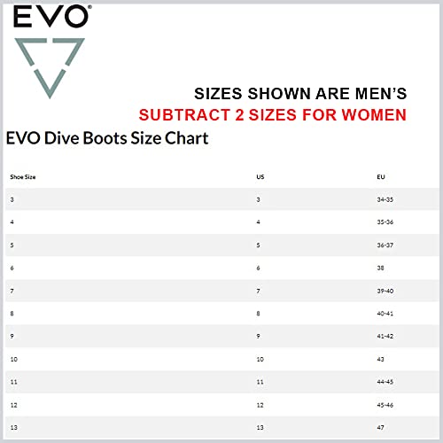 EVO 2MM Neoprene Low Cut Dive Boots with AntiSlip Rubber Sole, Pull on Low Cut Dive Boots for