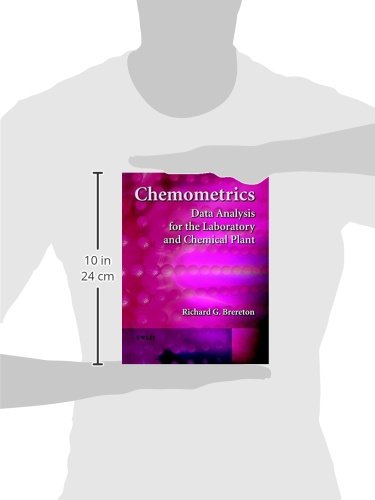 Chemometrics: Data Analysis for the Laboratory and Chemical Plant