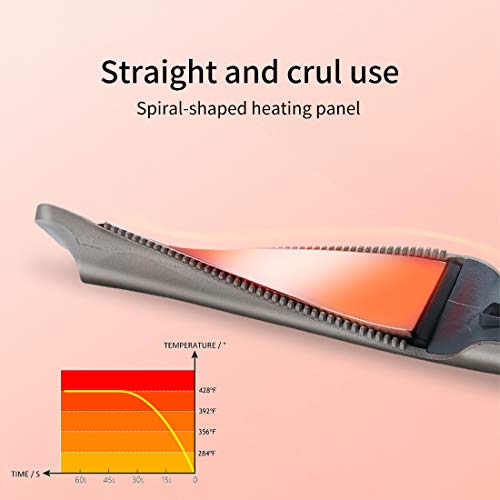2 in 1 Flat Iron Professional Ceramic Hair Striaightener &Curler Hair Straightener Twist 2-in-1 Hair Curlers & Straightening Iron Hair Styling Tools Dual Voltages (Grey with Glove) - Thumbnail 5