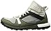 adidas Performance Men's Supernova Riot M Trail Runner