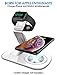 Seneo 2 in 1 Wireless Charger, Qi Fast Charging Pad & Watch Charging Stand Compatible with All iWatch Series 4/3/2/1 (No iWatch Charger) 7.5W for iPhone Xs/XR/XS Max/X/8 Plus,10W for Galaxy S10