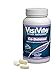 Co-Defense Multivitamin Tablets for use with AREDS Vitamins - 100 Day Supply