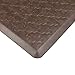 Pauwer Oversized Anti Fatigue Comfort Mat for Kitchen Floor Standing Desk Thick Cushioned Kitchen Floor Mats Non Slip Waterproof Kitchen Runner Rug Comfort Standing Mat 20