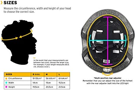 PANK Casque pour Trottinette électrique, vélo Urbain, Roller et Skateboard. Conception Ultra légère. Éclairage LED arrière Multiposition.