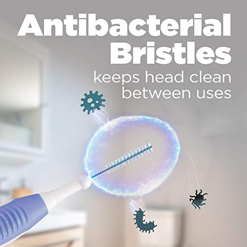 5 GUM+Proxabrush+Go+Betweens+Interdental+Brushes