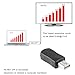 GLOSSYLED Perselief Mini DP Dummy Plug Thunderbolt 2 Display Emulator 4K 3840x2160@60Hz-3 Pack