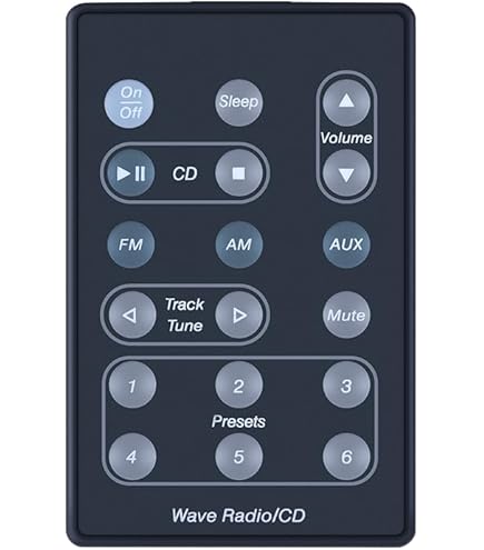 Amazon.com: New Replacement Remote Control Compatible with Bose A5