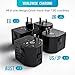 Travel Adapter,TryAce 2000W Universal Travel Power Adapter 8A with 4 USB & Type C Charging Ports,All in One AC Outlet Plug Wall Charger Adapter for Europe, UK, US, AU, Asia Covers 190+Countries