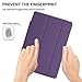 BESDATA Ultra Thin Magnetic Smart Cover (Wake/Sleep Function) & Clear Back Case for Apple iPad Mini 2 / Mini 3 (with Retina Display) + Screen Protector + Cleaning Cloth + Stylus, Purple - PT3105