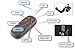 AGPtek® 4 in 1 Pet Remote Trainer Dog Electric Training Shock & Vibrate Collar for 1 Small Medium Dog