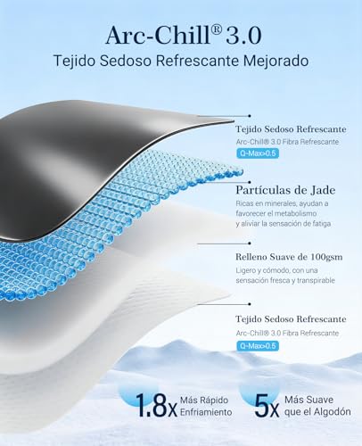 Elegear Cooling Duvet 150 x 200 cm, Photonic Technology and Instant Cooling with ARC-Chill 3.0 (Q-MAX>0.5), Keeps Cool All Night, Soft and Silky, Breathable, Silk Grey