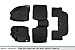 MAXLINER Custom Fit Floor Mats 3 Row Liner Set Compatible with 2015-2016 Ford Explorer